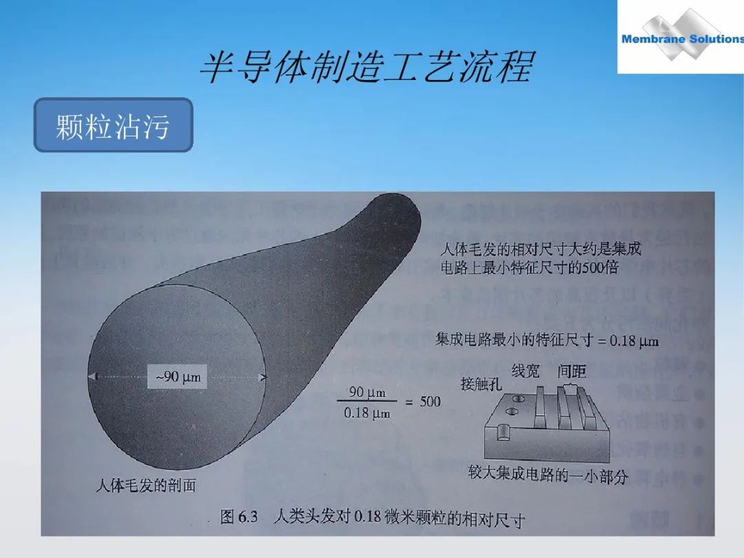 快速退火爐 圖片