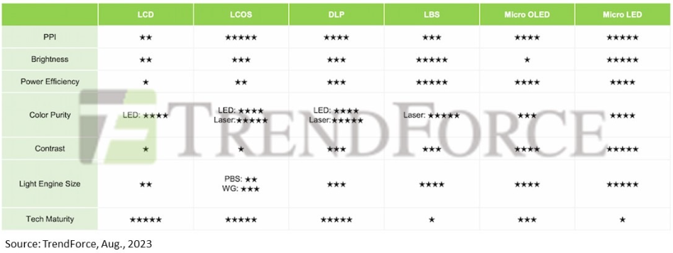 快速退火爐 圖片