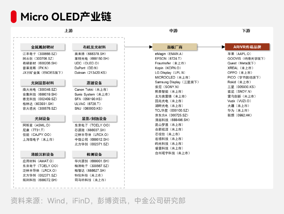 快速退火爐 圖片