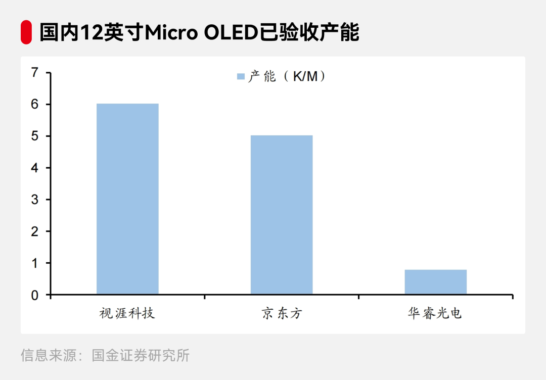 快速退火爐 圖片
