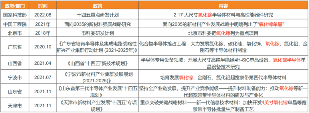 快速退火爐 圖片