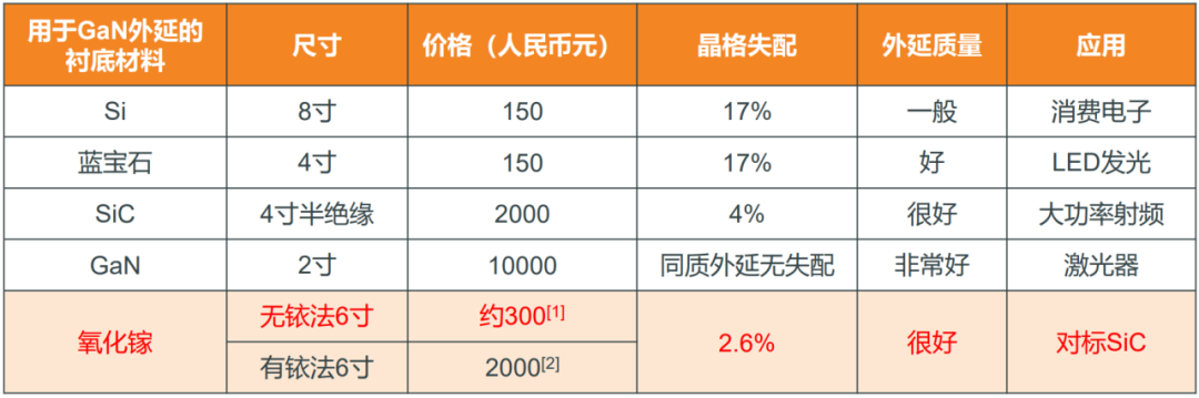 快速退火爐 圖片