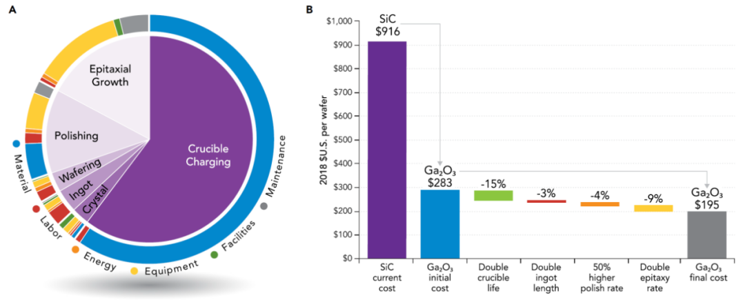 快速退火爐 圖片