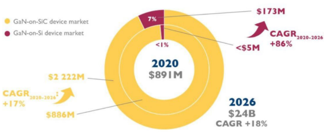 快速退火爐 圖片