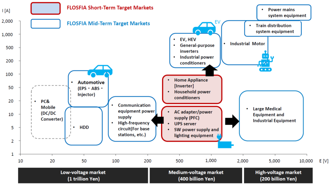 快速退火爐 圖片