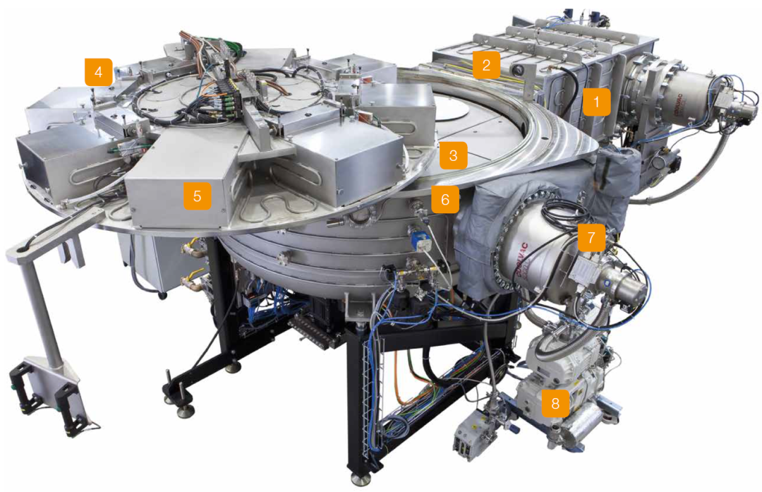 快速退火爐 圖片