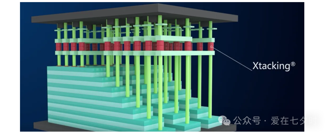 快速退火爐 圖片