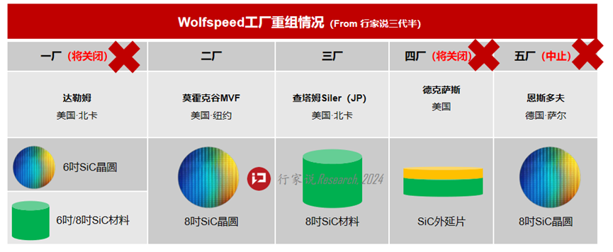 快速退火爐 圖片