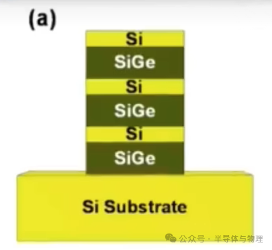 快速退火爐 圖片