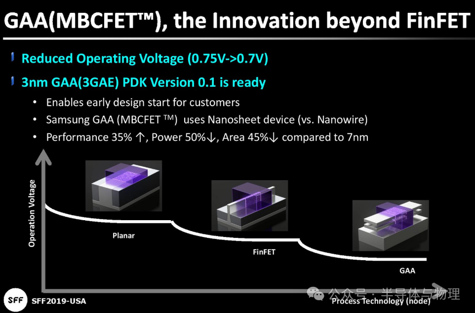 快速退火爐 圖片