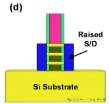 快速退火爐 圖片