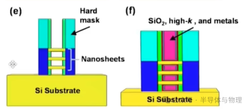 快速退火爐 圖片