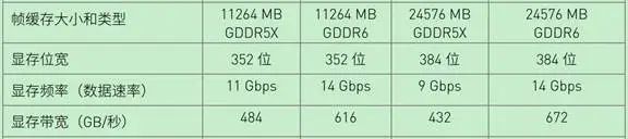 快速退火爐 圖片