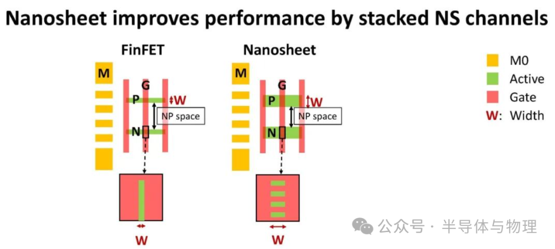 快速退火爐 圖片