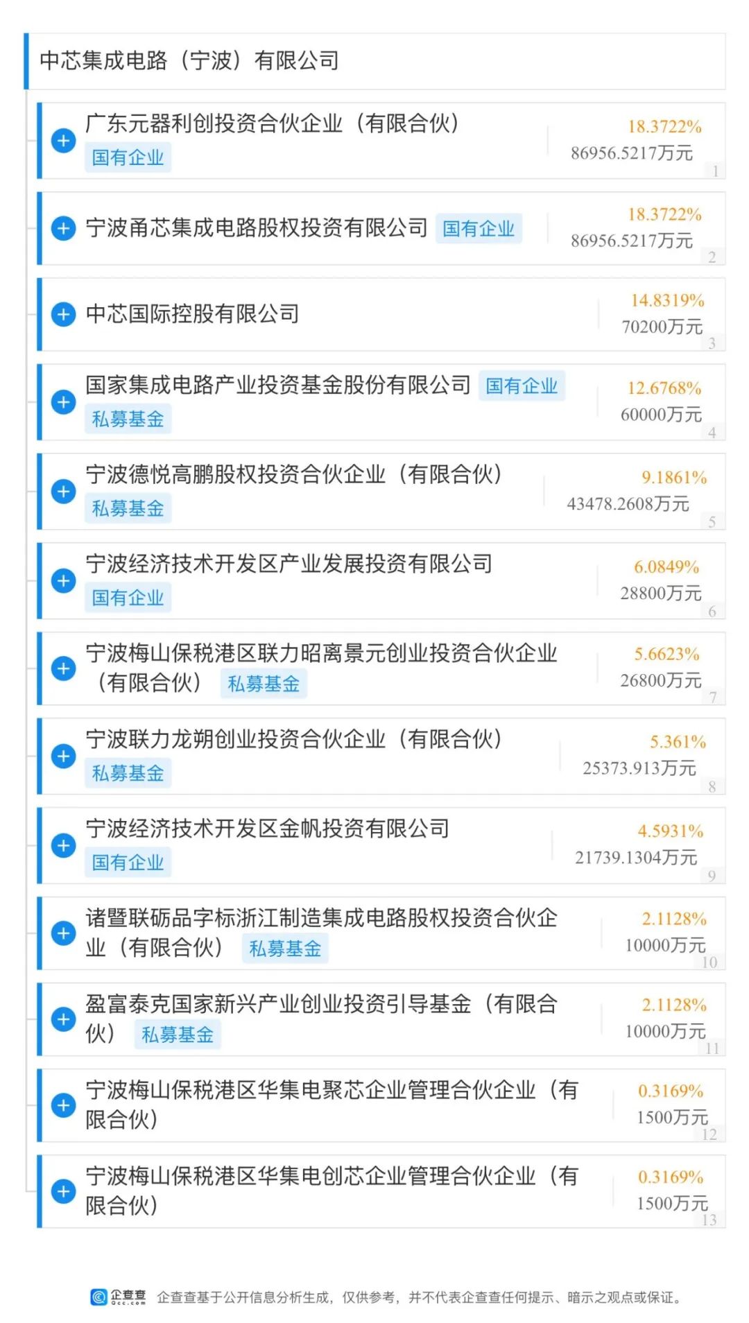 快速退火爐 圖片