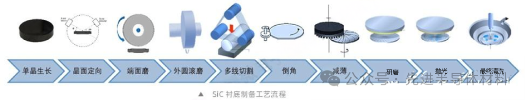 快速退火爐 圖片