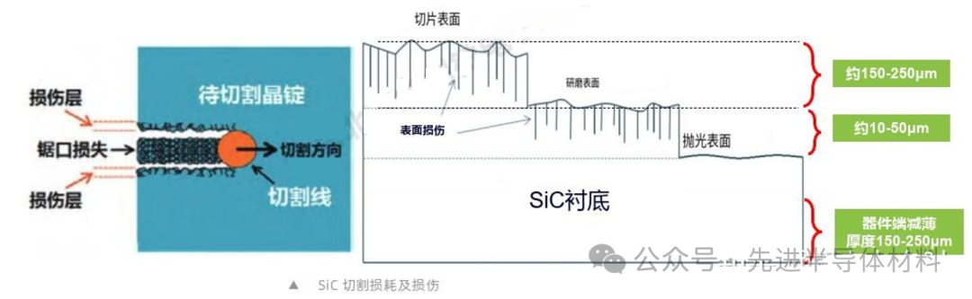 快速退火爐 圖片