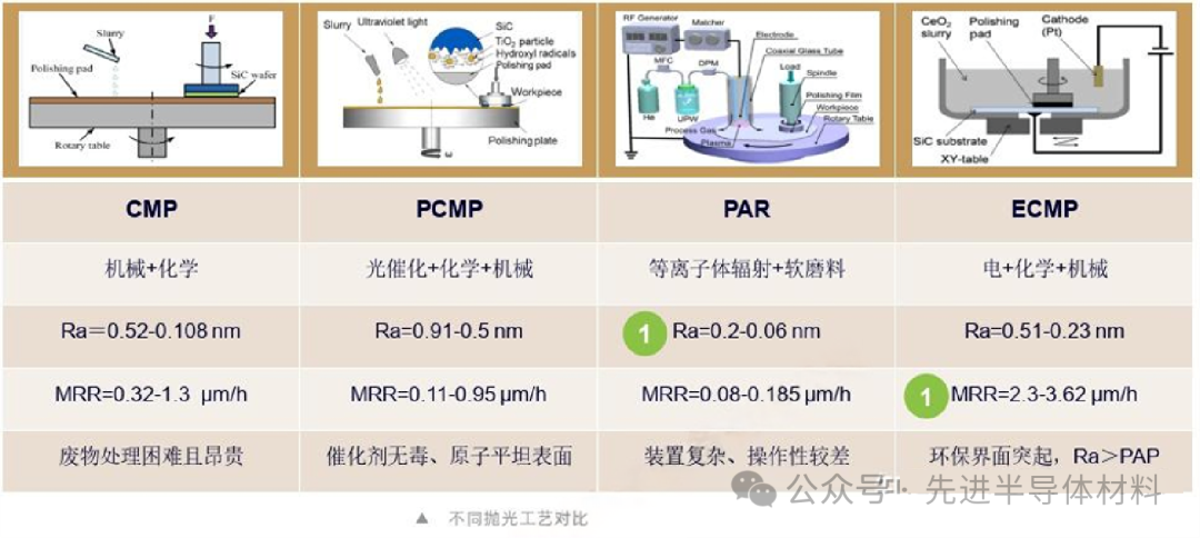 快速退火爐 圖片