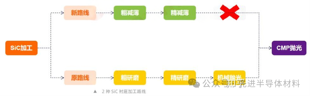 快速退火爐 圖片