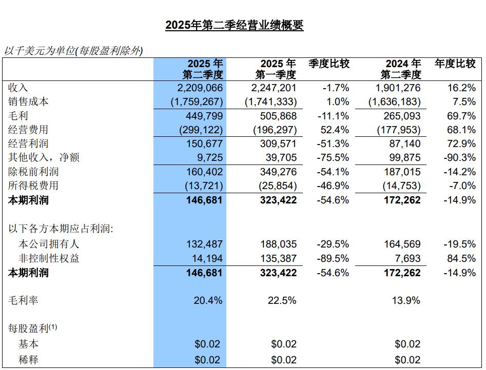 快速退火爐 快速退火爐