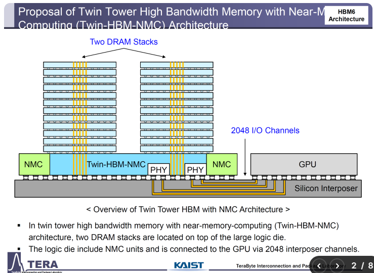 快速退火爐 圖片