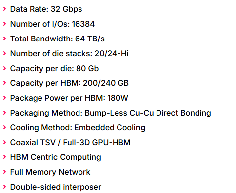 快速退火爐 圖片
