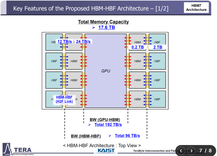 快速退火爐 圖片