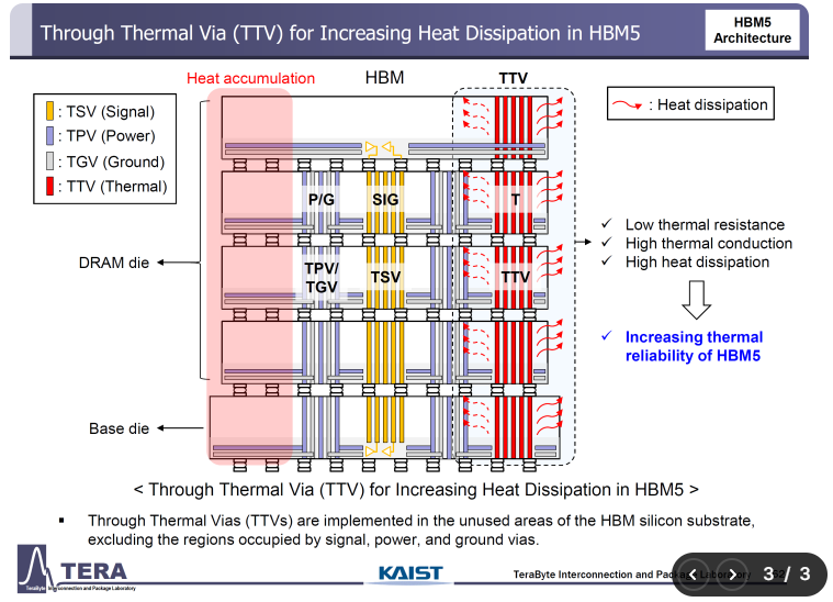 快速退火爐 圖片