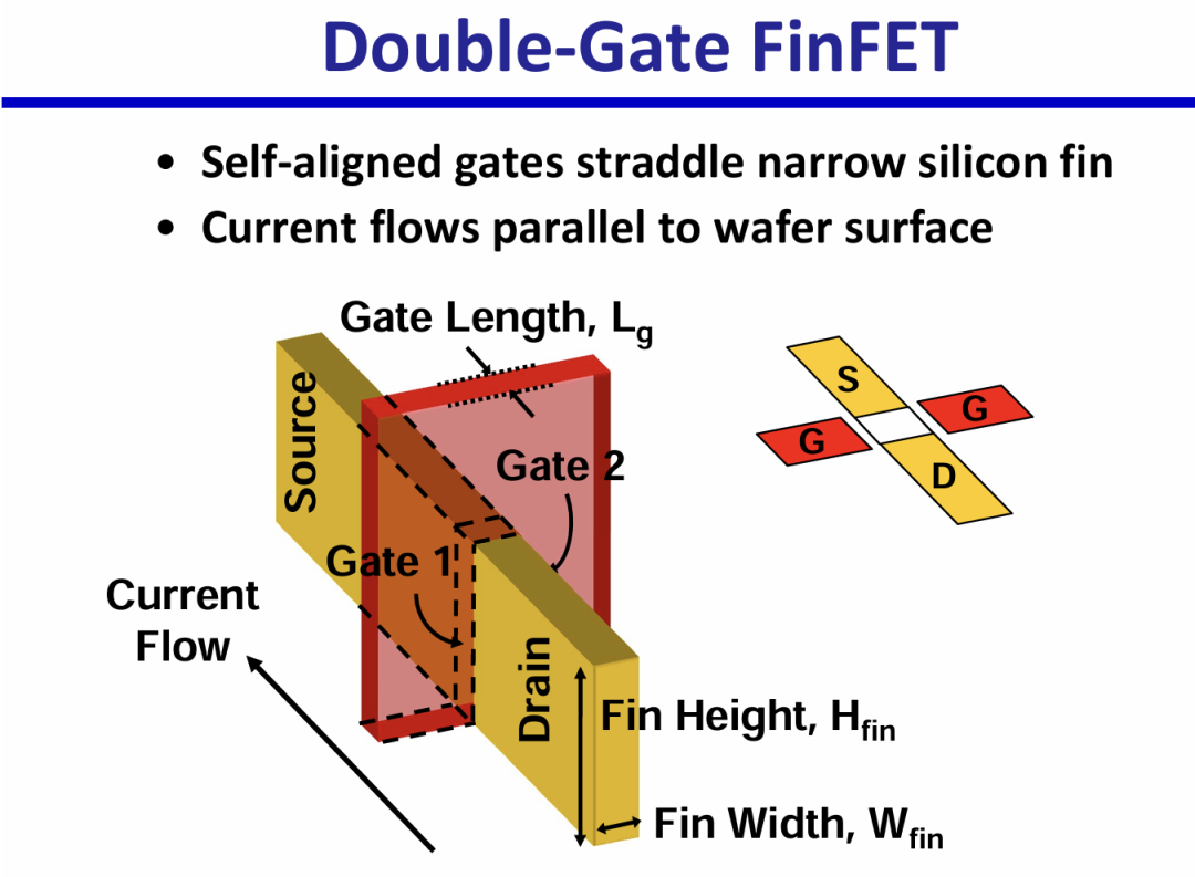 快速退火爐 圖片