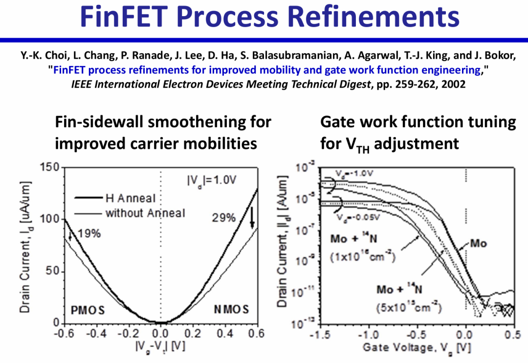 快速退火爐 圖片