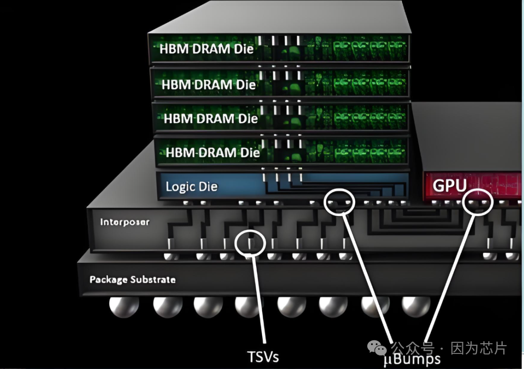 快速退火爐 圖片