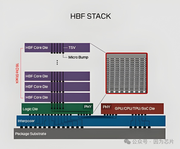 快速退火爐 圖片